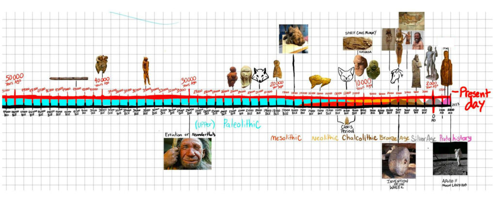 Önkifejezés Rajzterápia Rajzterápiás Táska Táskán Élményfestés Szigetszentmiklós Pestszentlőrinc Békéscsaba WCS lélekpóló Lélekpoló Lélekpolóver Polóver lélekpulóver soul t-shirt soul pullover jumper sweatshirt páros tánc latin salsa bachata kizomba Ritmusterápia Békéscsaba Budapest Tánctanfolyam Táncterápia West coast swing boogie woogie diszkó dance hip hop társastánc versenytánc Hangterápia rezgés terápia hangtál hangfürdő AGYFÉLTEKE KÉPZÉS B-art terápia Étrend kialakítása tanulás Angol Terápia Táncterápia Rajzterápia Relax Klinika stresszoldó előadás torna evés cég iskola csoport műv ház jobb agyfélteke Az agyféltekék varázsa