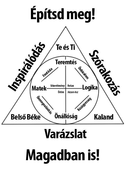 Kvantum képzés meditáció manifesztáció agykontroll Quantum Tudatalatti off-line Építsd meg az Odú Budapest Bcs Psztl Óbuda Szszm